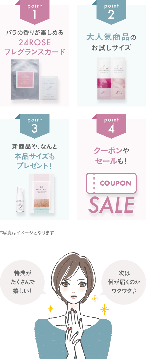 見逃せない ポーチ付き ROSE LABO ローズラボ 導入美容液 乳液 化粧水3